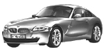 BMW E86 U2442 Fault Code